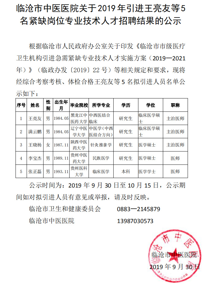 臨滄市中醫(yī)醫(yī)院關于2019年引進王亮友等5名緊缺崗位專業(yè)技術