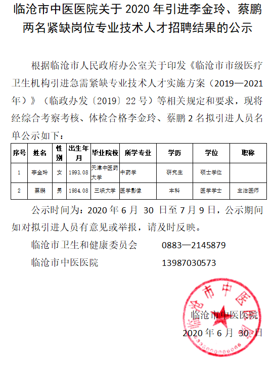臨滄市中醫(yī)醫(yī)院關(guān)于2020年引進李金玲、蔡鵬兩名緊缺崗位專業(yè)
