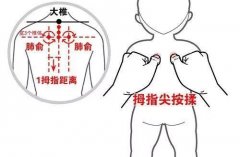 止咳排痰的奇穴，效果顯著！