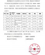 臨滄市中醫(yī)醫(yī)院關于2019年引進周昊波等六名緊缺崗位專業(yè)技術